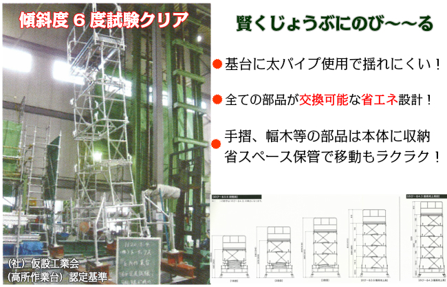 製品情報 | 株式会社トーケン｜足場の製造・中古販売・施工付リース