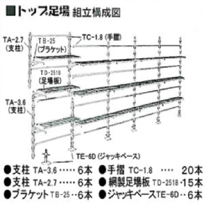 250巾セット（5間×3段）