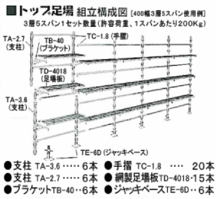 400巾セット（5間×3段）